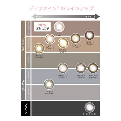 画像6: ワンデーアキュビューディファイン シアー(30枚入り)