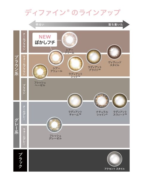 画像6: ワンデーアキュビューディファイン シアー(30枚入り) (6)